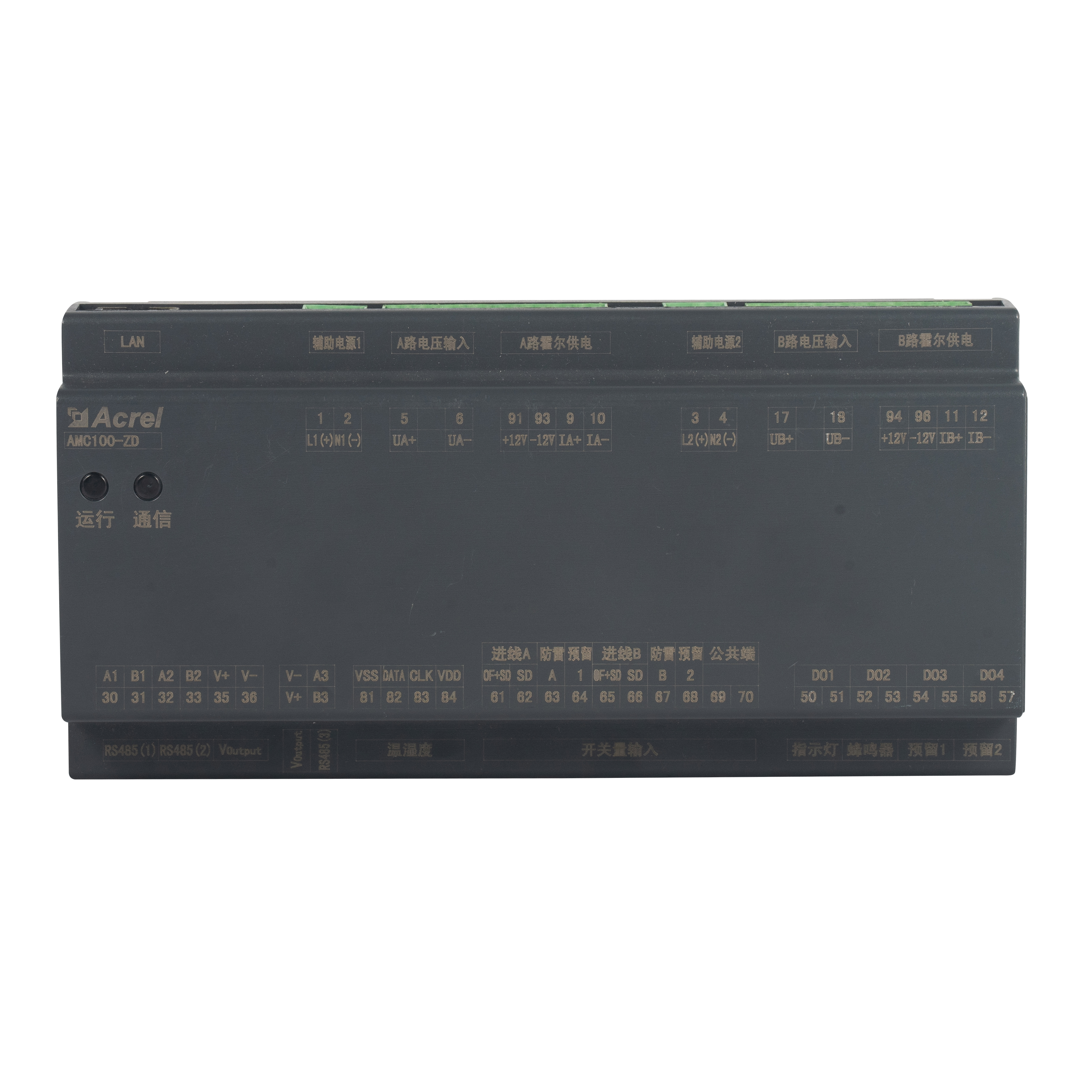 DC Precision Power Distribution Cras Energy Metre pro Data Centre
