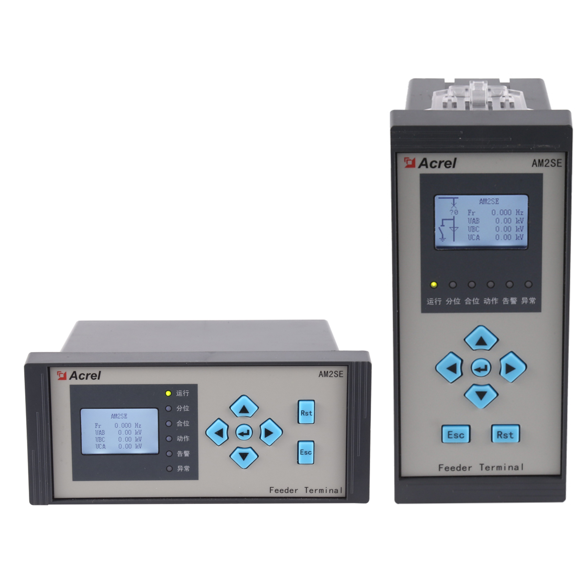 AC vs. DC Systems: Tutela Requirements et Nullams Differ?